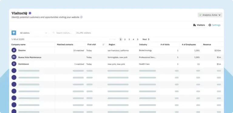 Discover and Identify Website Visitors