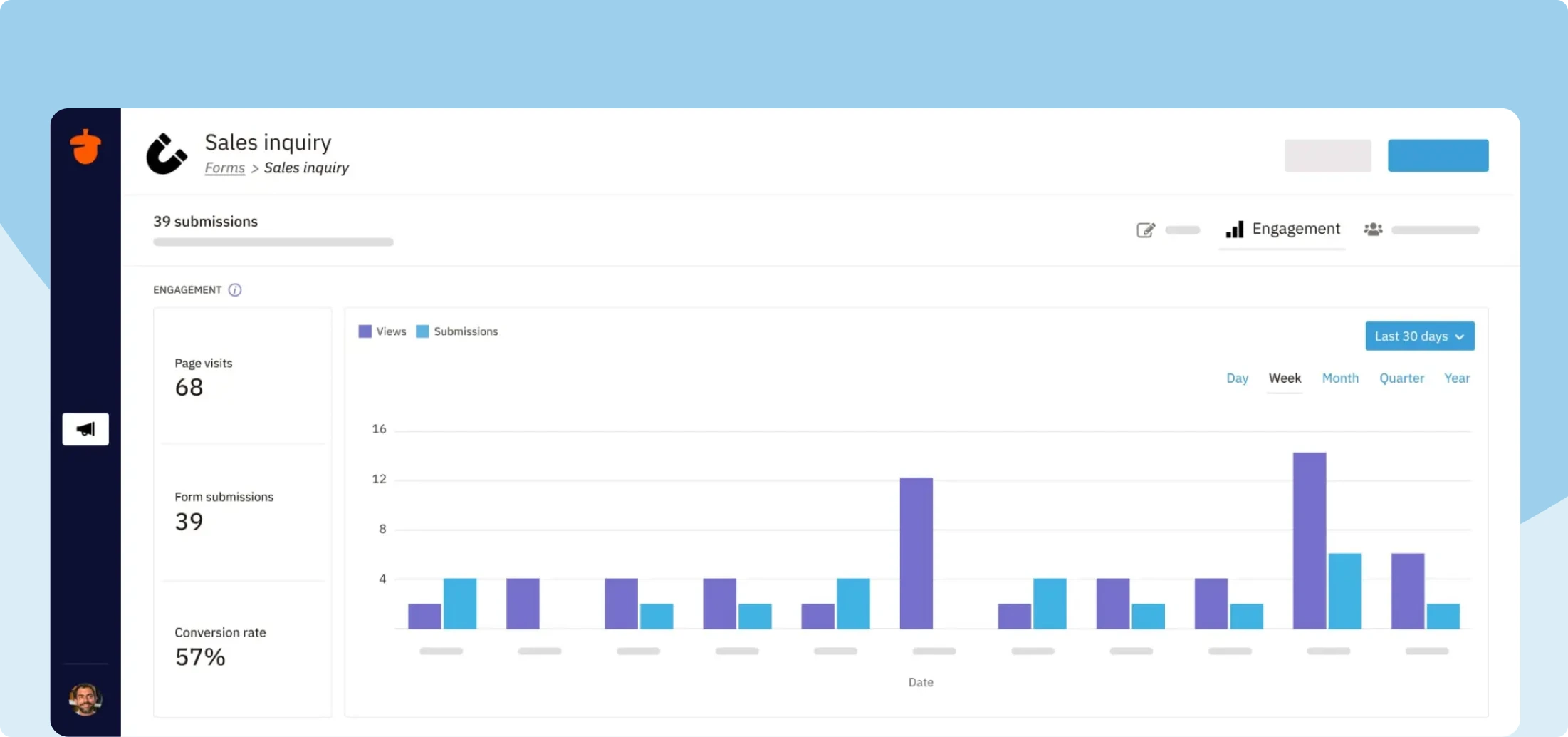 Tracking Form Metrics