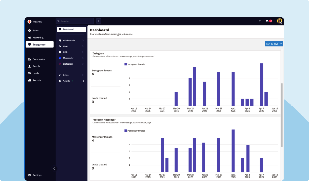 View Facebook and Instagram messaging metrics