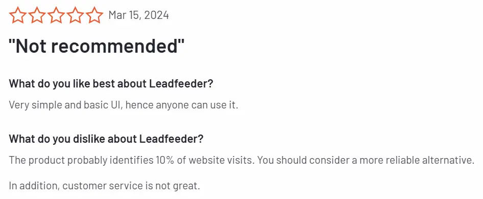 Negative Leadfeeder Review on G2