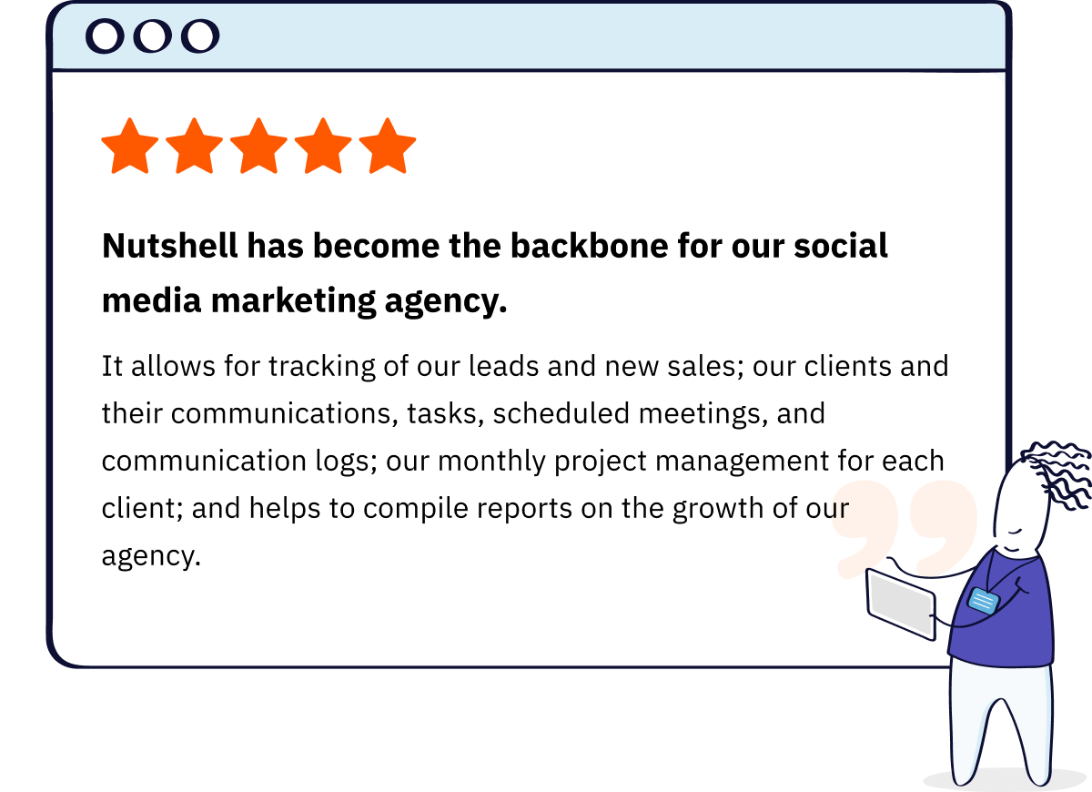 5 star review from a social media marketing agency that says Nutshell has become the backbone for their agency, helping them track leads and sales, as well as client communication and project management