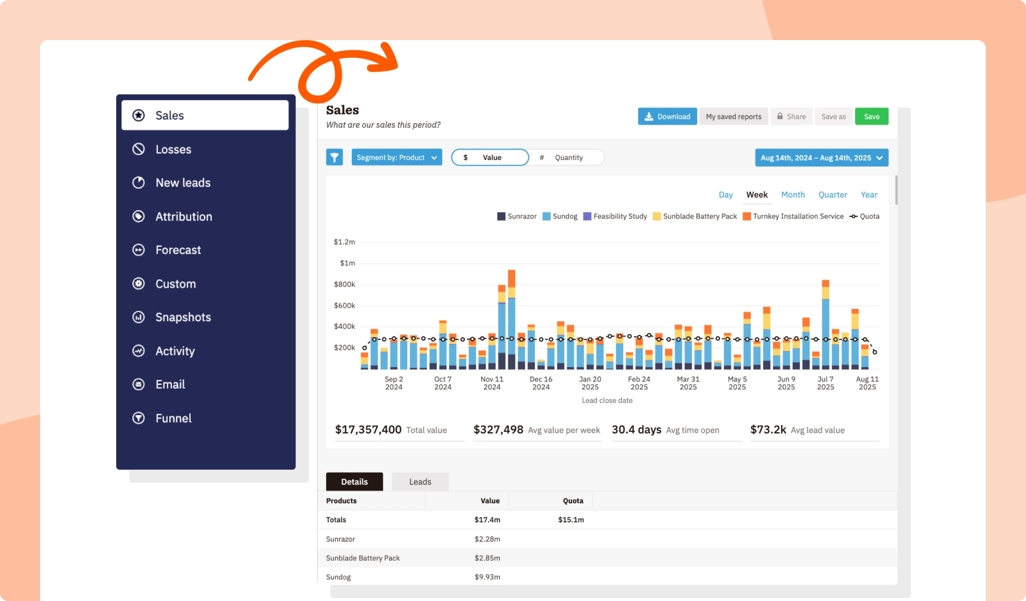Collaborate quickly with mentions