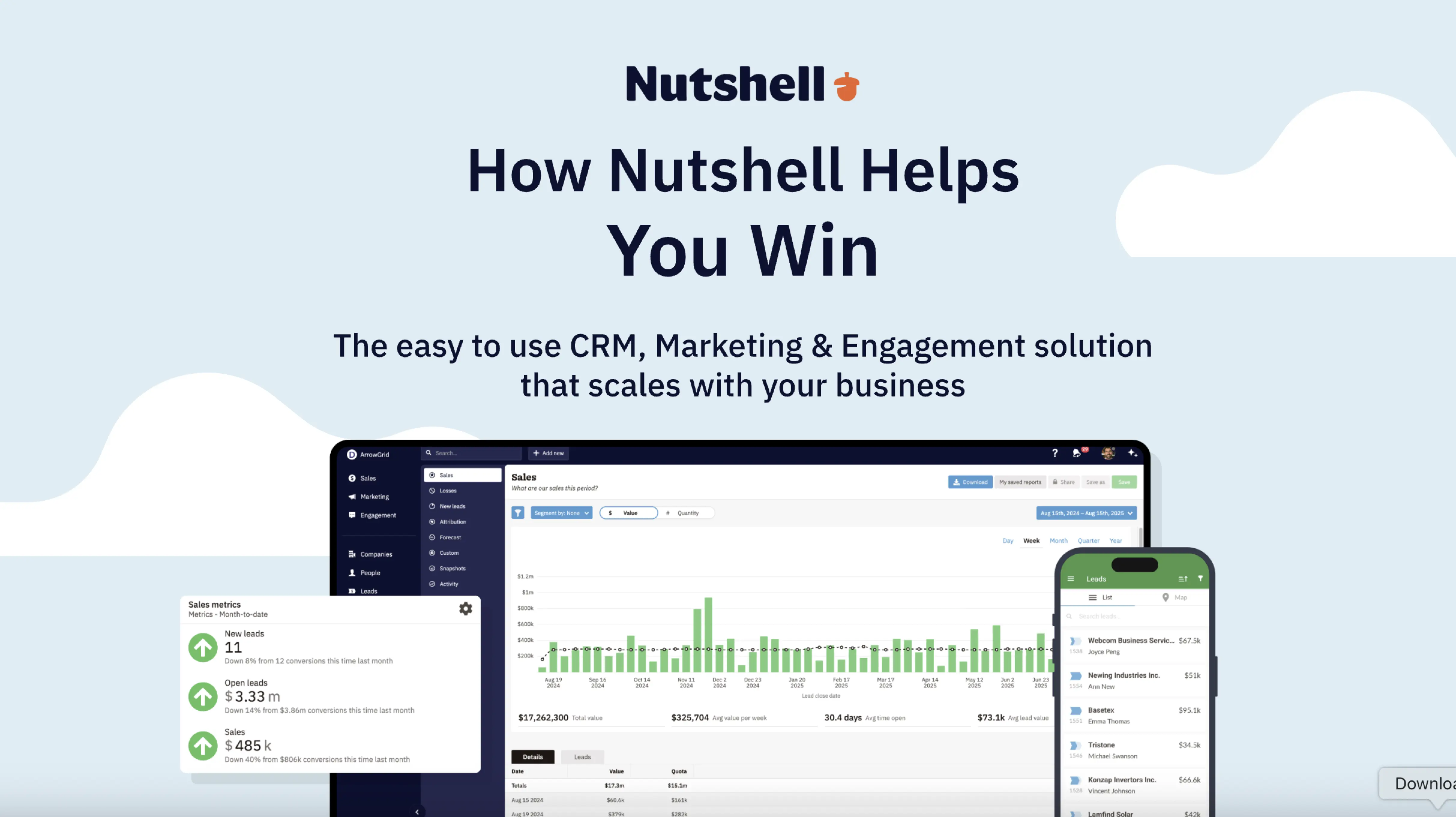How Nutshell Helps You Win slide deck cover page
