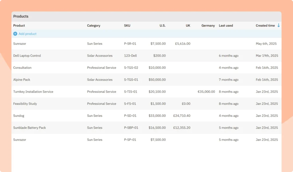 Nutshell Product Categories - Filter and Report on Product Categories in Your CRM