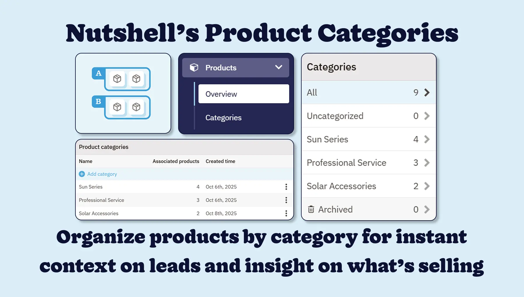 Nutshell Product Categories - Group Products in Your CRM