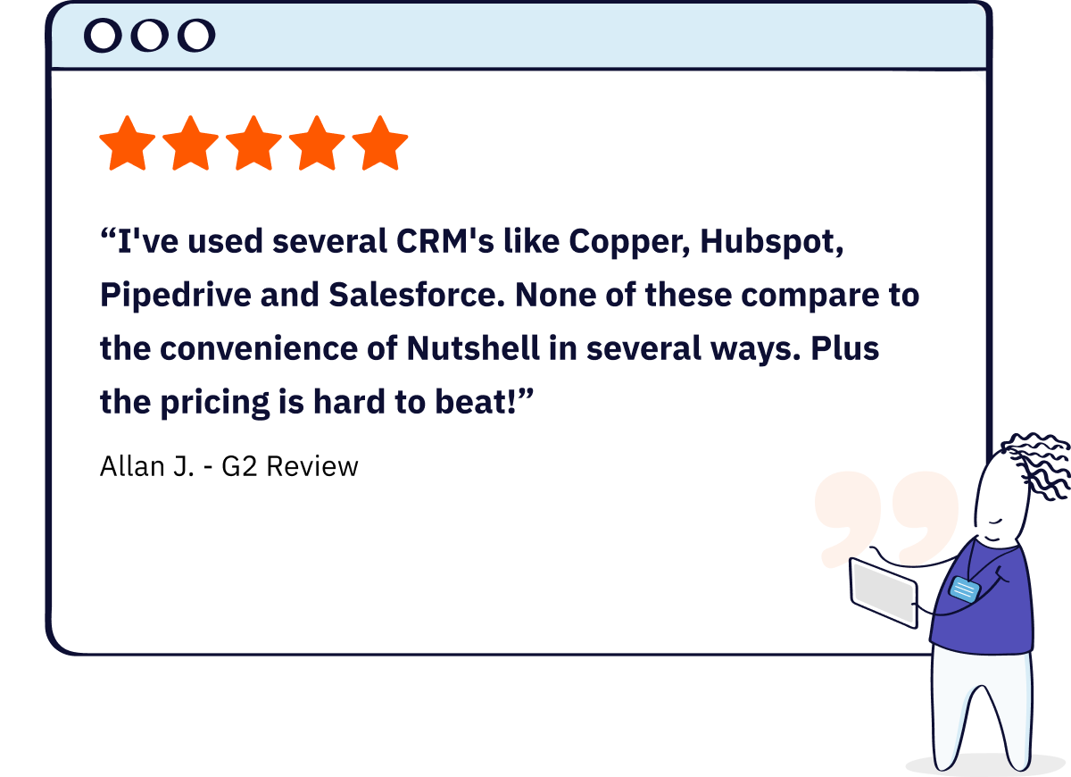 G2 review claiming they've used CRMs like Copper, Hubspot, Pipedrive, and Salesforce, but none of them compare to the convenience of Nutshell. Plus, the pricing is hard to beat, Allan J. says.