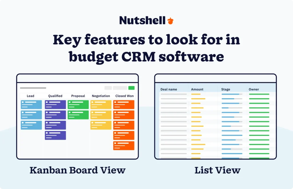 Split-screen CRM pipeline showing the same deals in Kanban board and List views, with stages, owners, and deal amounts.