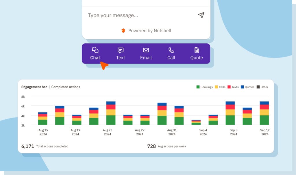 Composite image of Nutshell's new engagement report
