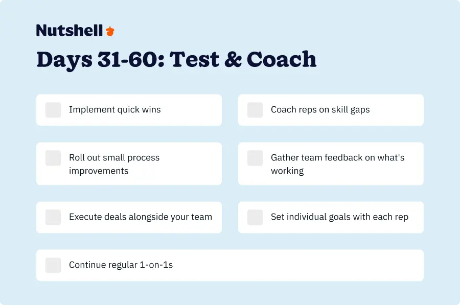 An infographic outlining days 31 to 60 of a new sales manager's 90-day transition plan, showing key activities for Days 31-60 (Test & Coach)