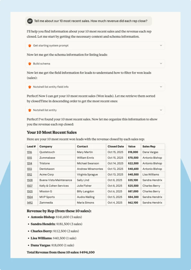 Example showing ChatGPT connected to Nutshell CRM for deeper data insights