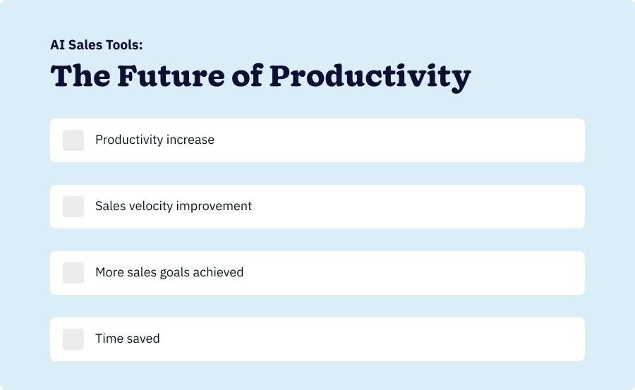Infographic showing AI sales tools productivity benefits