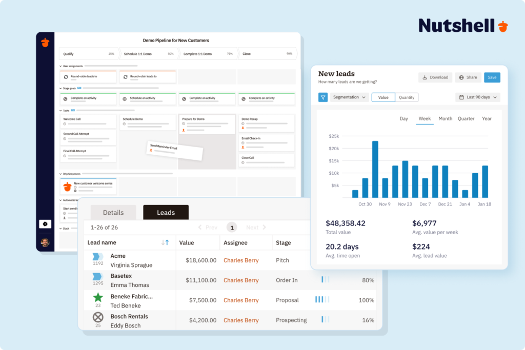 CRM dashboard interface showing centralized contact database with member profiles, activity timeline, and task management—eliminating the need for spreadsheet organization