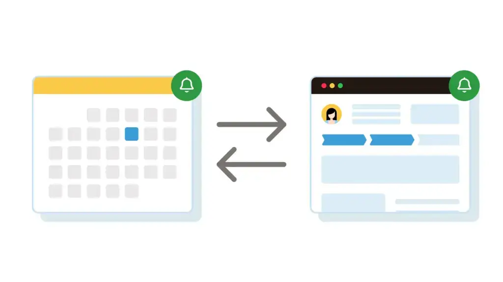 Diagram showing reminders flowing both ways between a calendar and a CRM in two-way sync