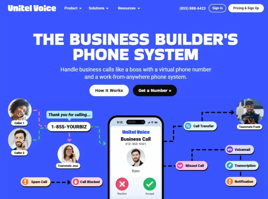 Unitel Voice homepage screenshot
