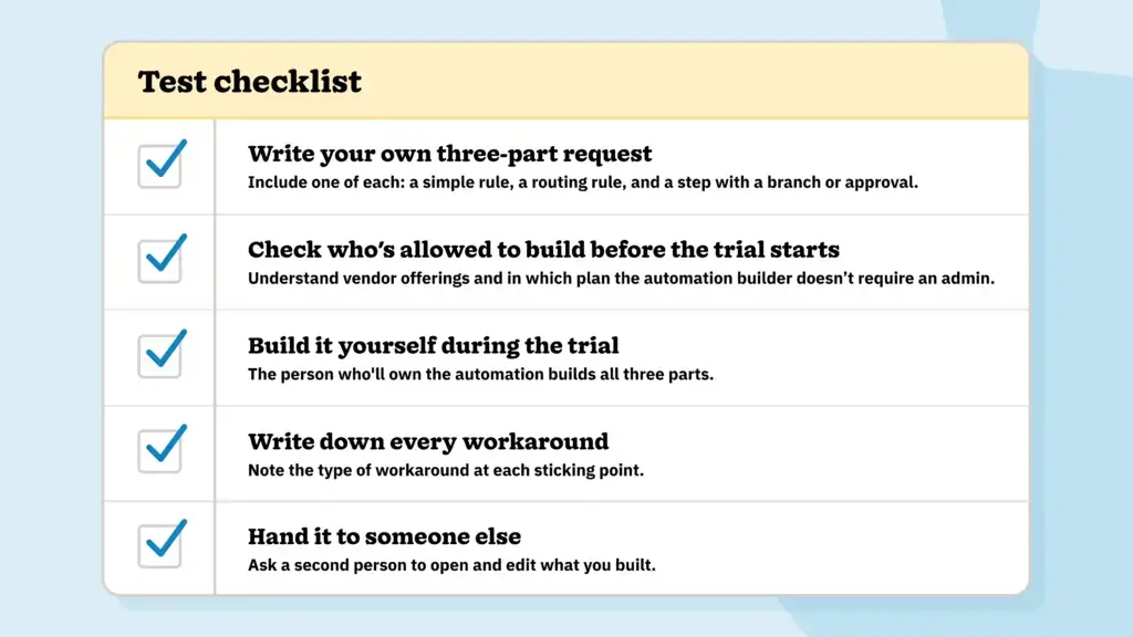 Five-step checklist for testing CRM automation without an admin