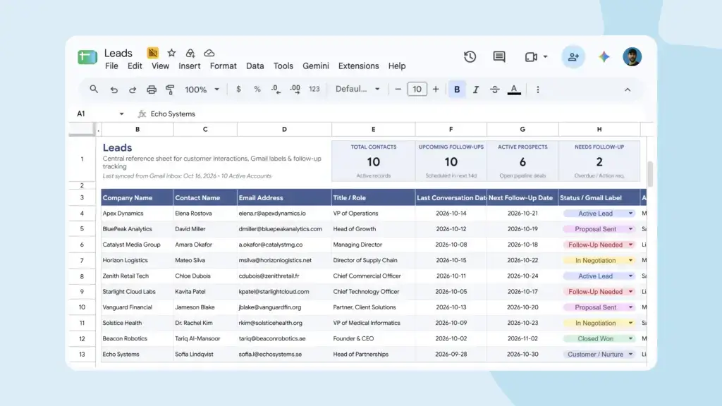 Screenshot of a Google Sheets spreadsheet used as a basic CRM to track leads and manage customers